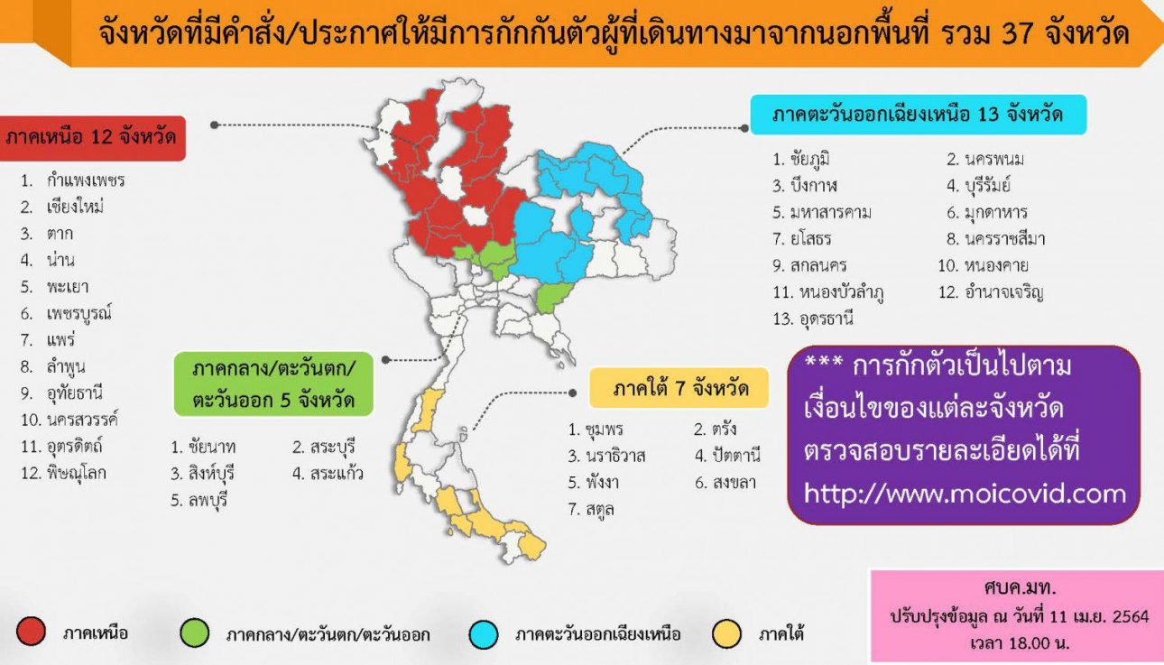 อัพเดทจังหวัดที่ต้องกักตัว